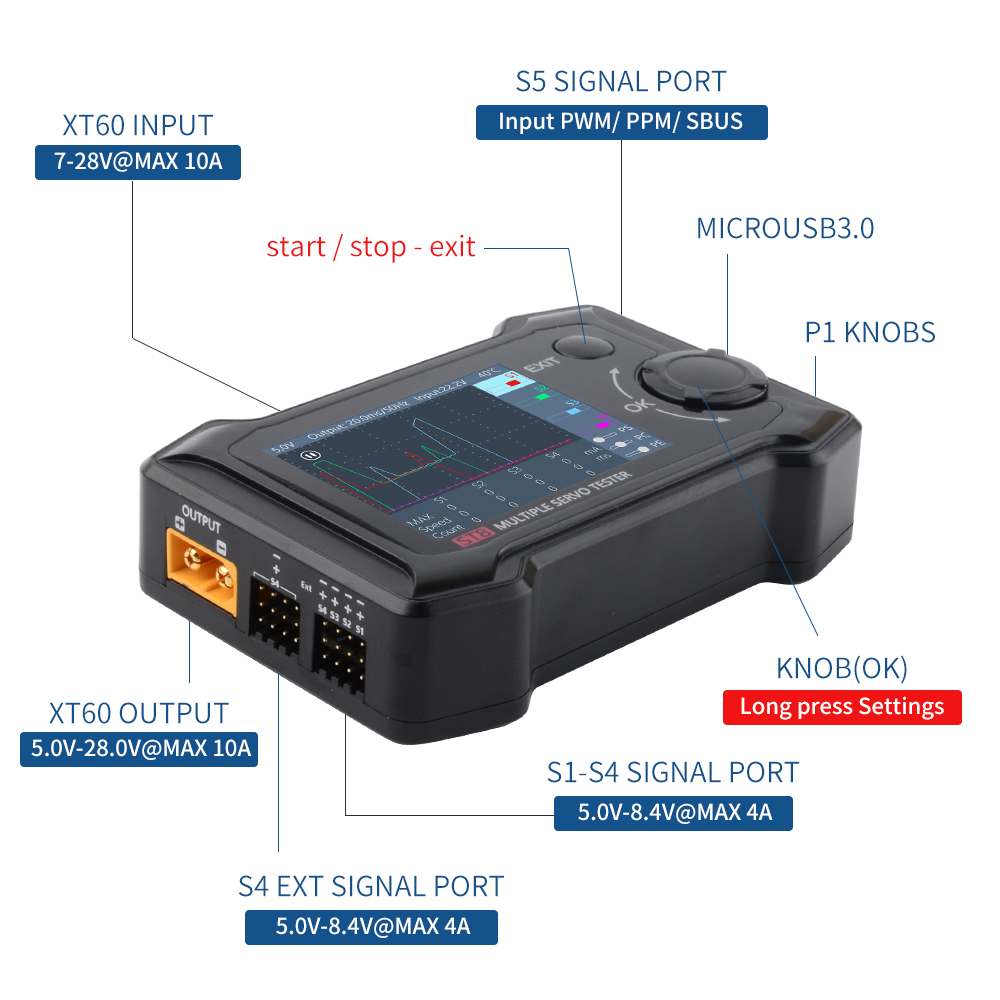 ToolkitRC ST8 Kompletny Tester – Brushless Motor Thrust Test Stand recenzja i cena