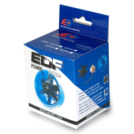 Opatentowany system wentylator – Brushless Motor Thrust Test Stand recenzja i cena